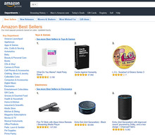 How to Sell on Amazon FBA - The Complete Guide to Starting a Private ...