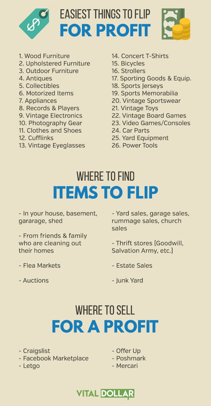 25+ Easiest Things to Flip for Profit Vital Dollar